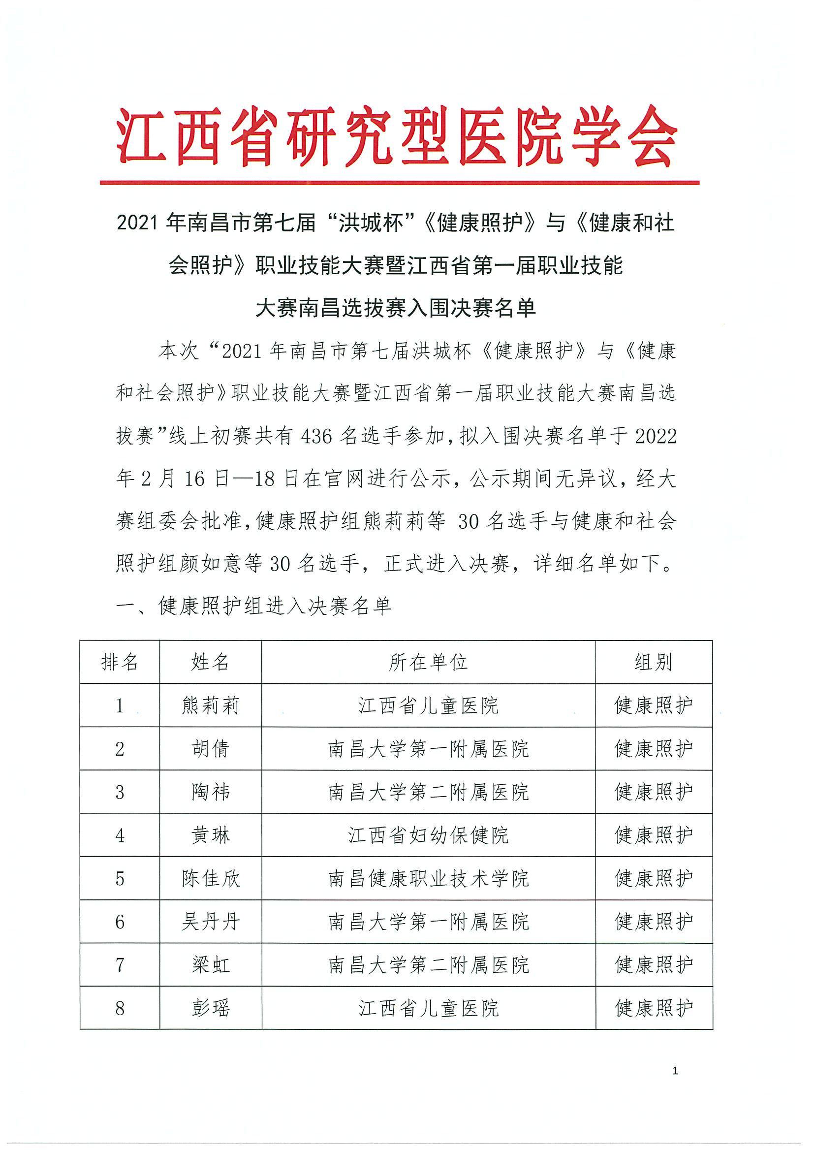 洪城杯入围决赛名单_00.jpg