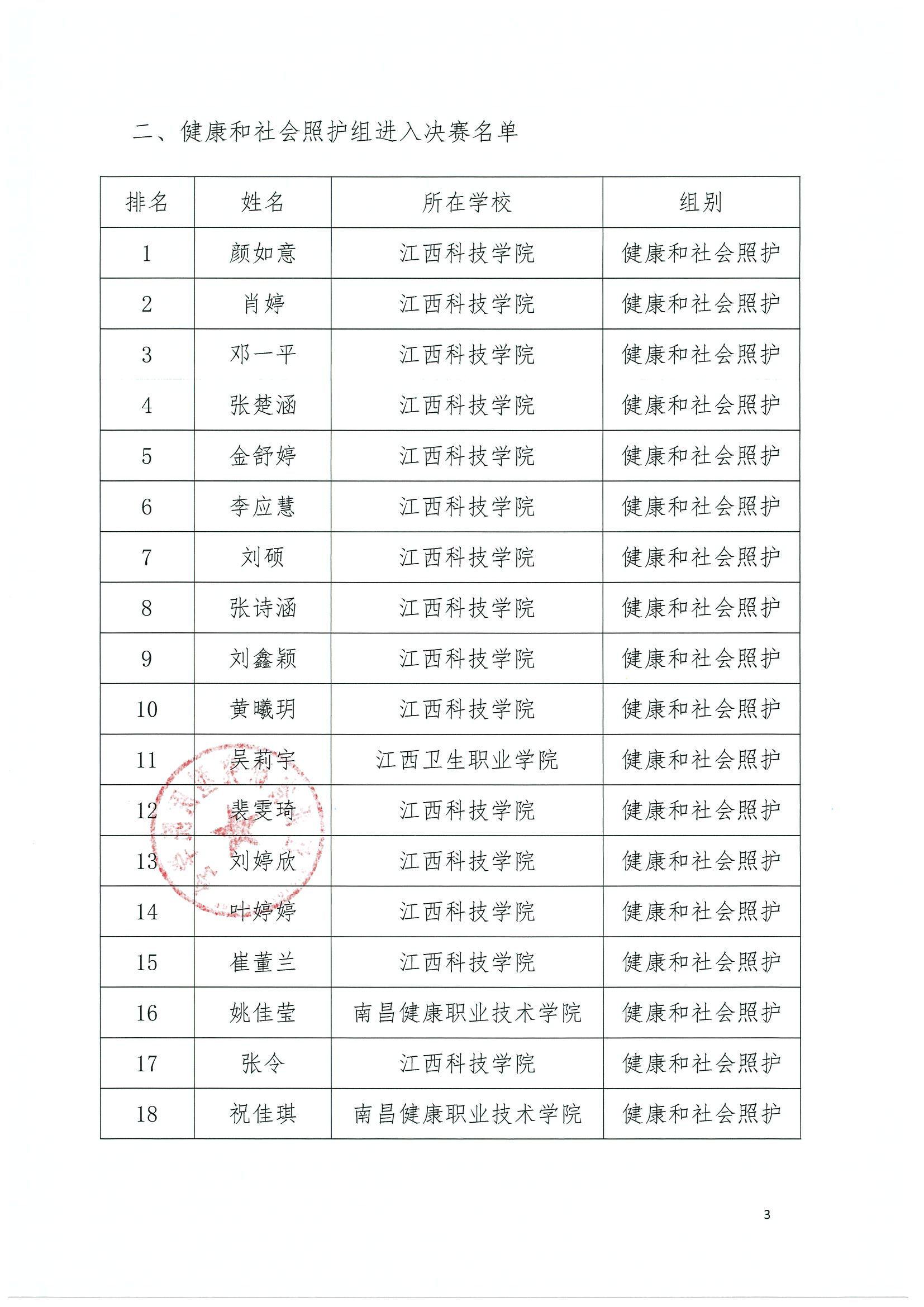 洪城杯入围决赛名单_02.jpg