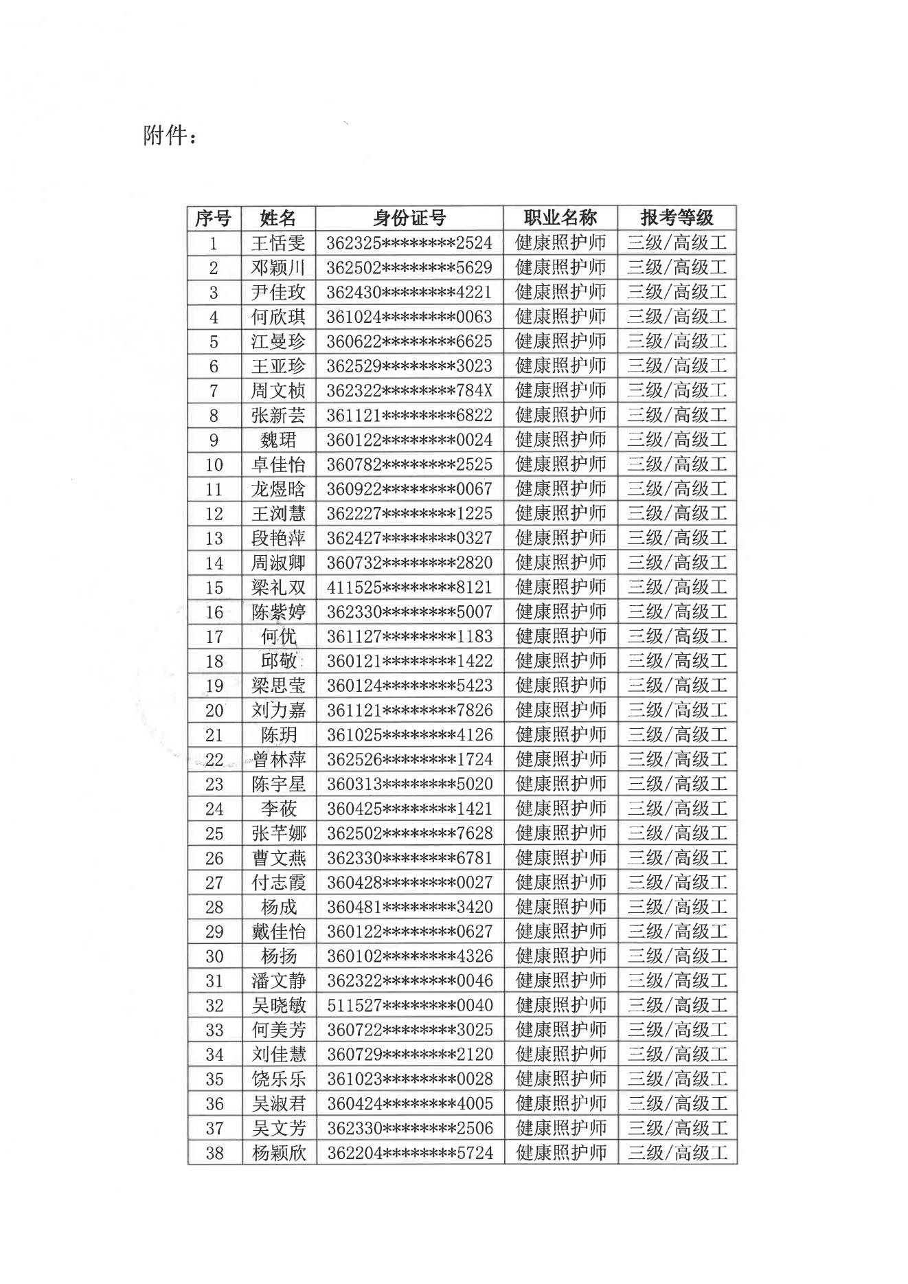 第6期考核合格公示名单_01.jpg