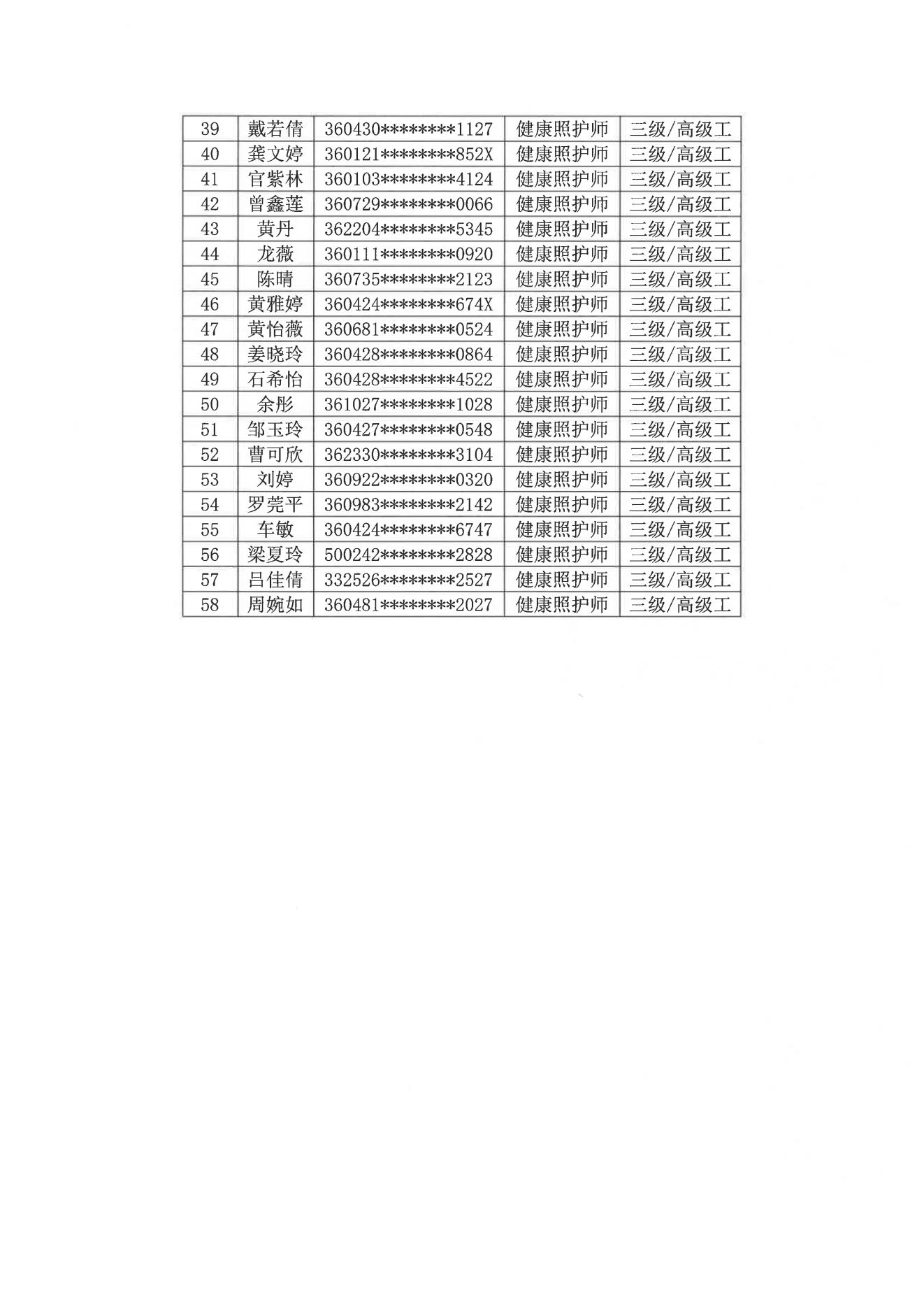 第6期考核合格公示名单_02.jpg