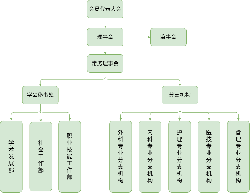 3b31cfc705362cd2d638cff9a47e9ef1.png